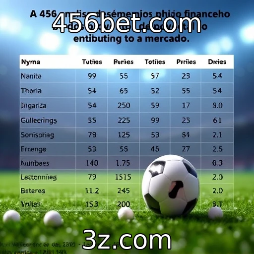 Análise de desempenho financeiro de provedores de jogos